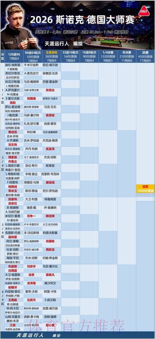 2026世界杯德国格列兹曼比赛时间全面分析 2026世界杯德国格列兹曼比赛时间全面分析