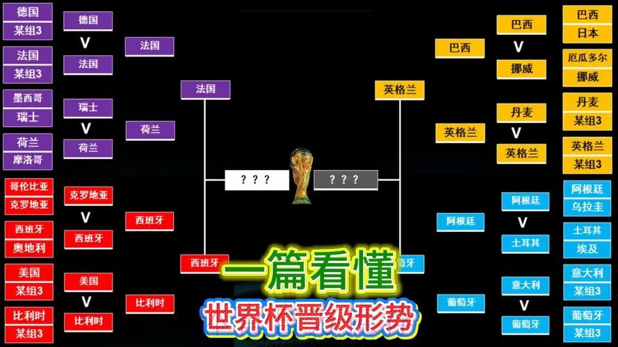 本届世界杯比利时哈兰德小组赛形势全解析 本届世界杯比利时哈兰德小组赛形势全解析
