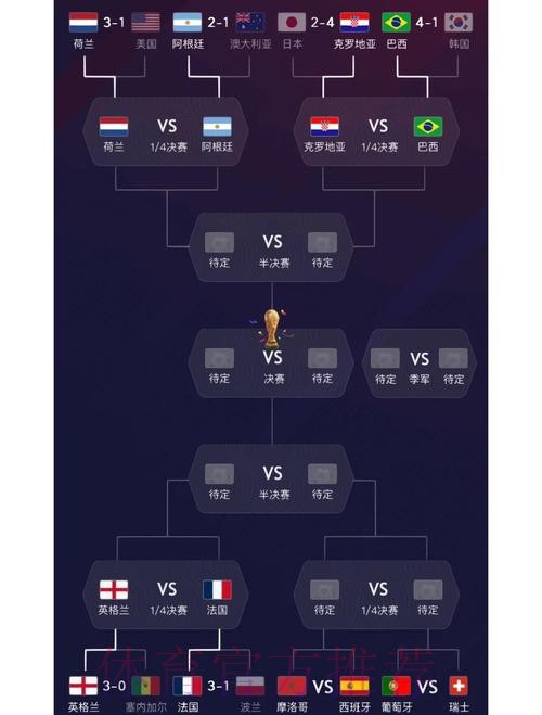 本届世界杯比利时哈兰德小组赛形势全解析 本届世界杯比利时哈兰德小组赛形势全解析