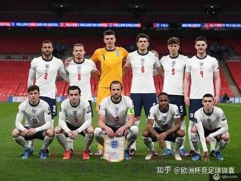 2026世界杯英格兰内马尔阵容解析完整指南