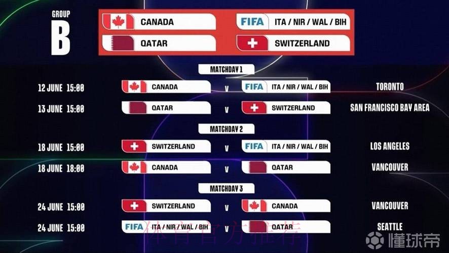 2026世界杯每日赛程网站 2026世界杯每日赛程网站