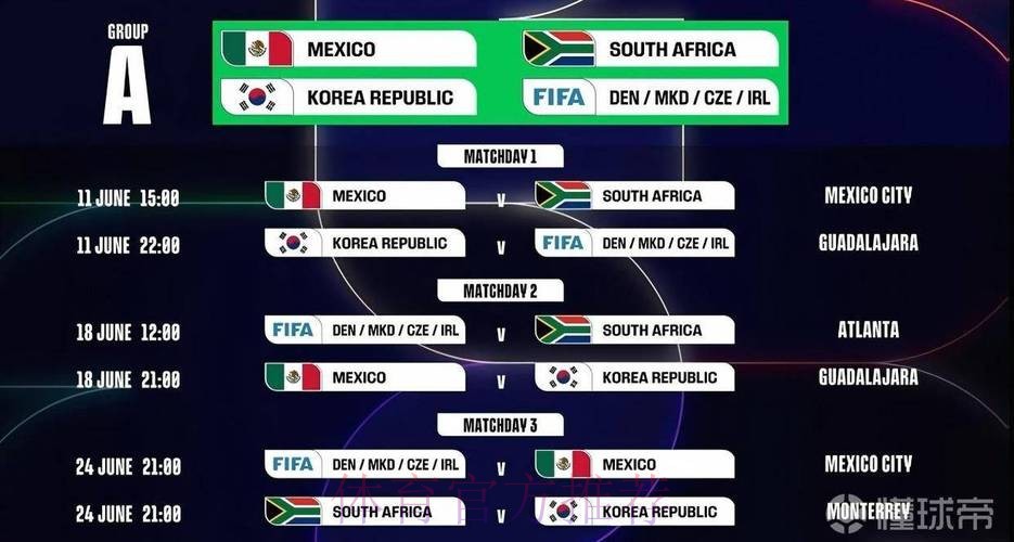 2026世界杯每日赛程网站 2026世界杯每日赛程网站