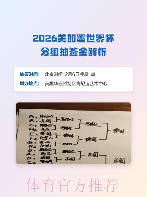 2026美加墨世界杯加拿大分析 2026美加墨世界杯加拿大分析