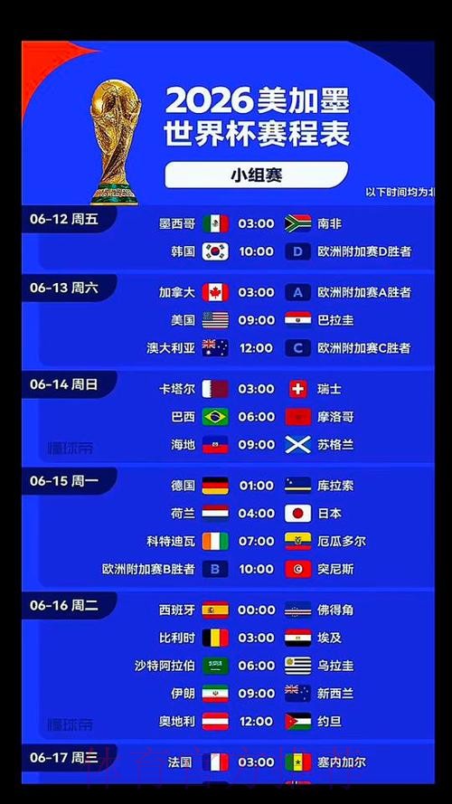 2026美加墨世界杯数据统计什么时候开始