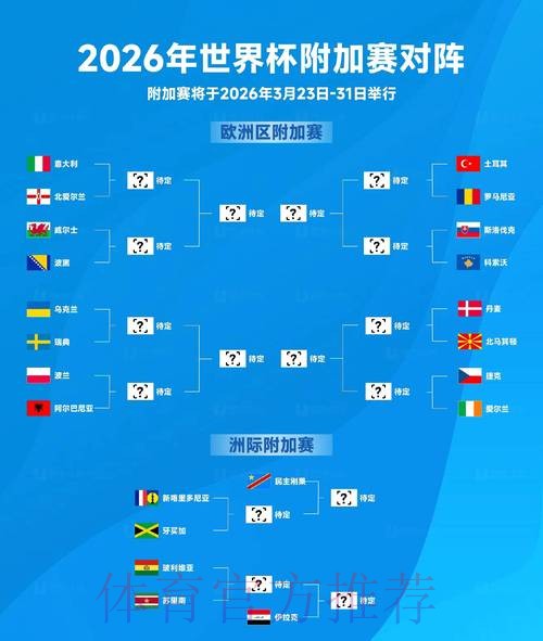 2026世界杯数据统计地址