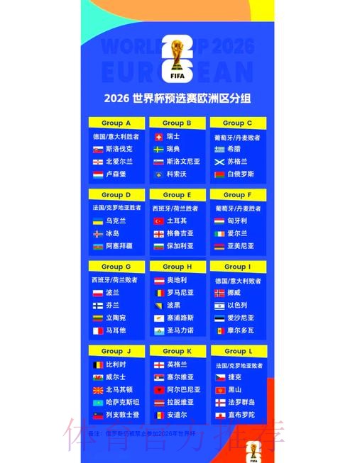 2026世界杯数据统计怎么看